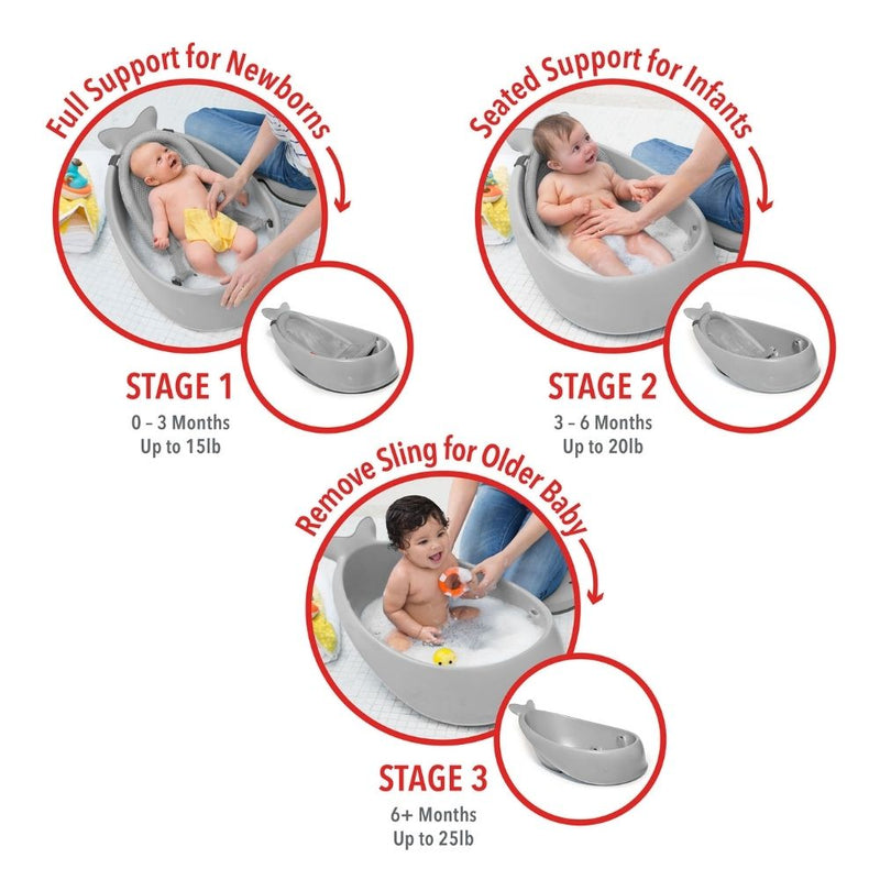 Skip Hop Moby Smart Sling 3 Stage Tub Grey