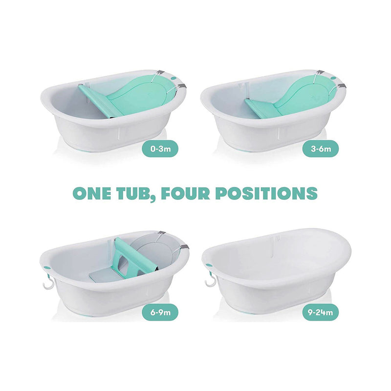 Frida Baby 4-in-1 Grow-With-Me Bath Tub