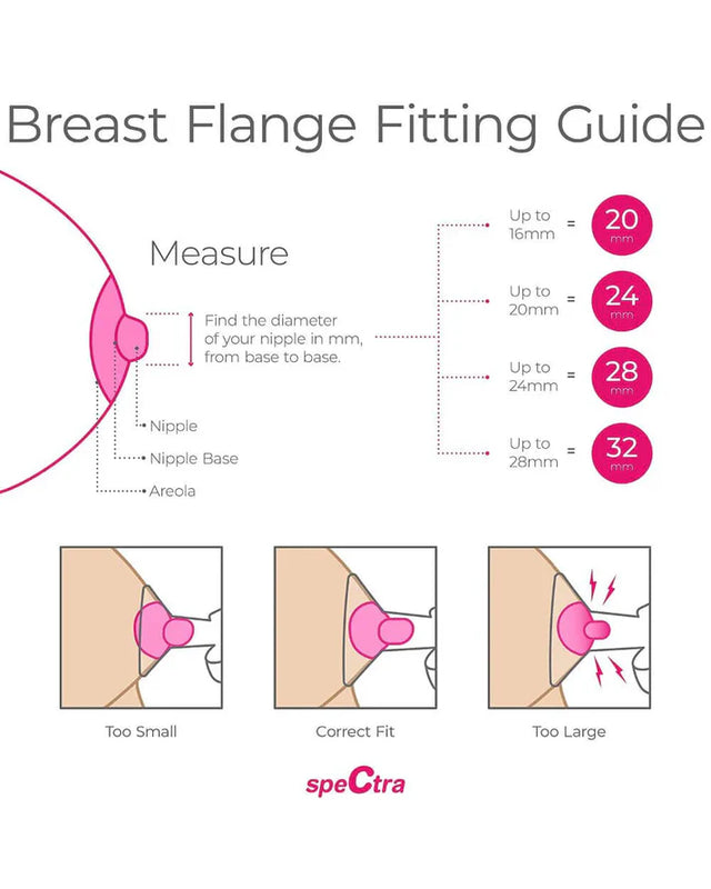 Spectra® Single Breast Shield - 32mm