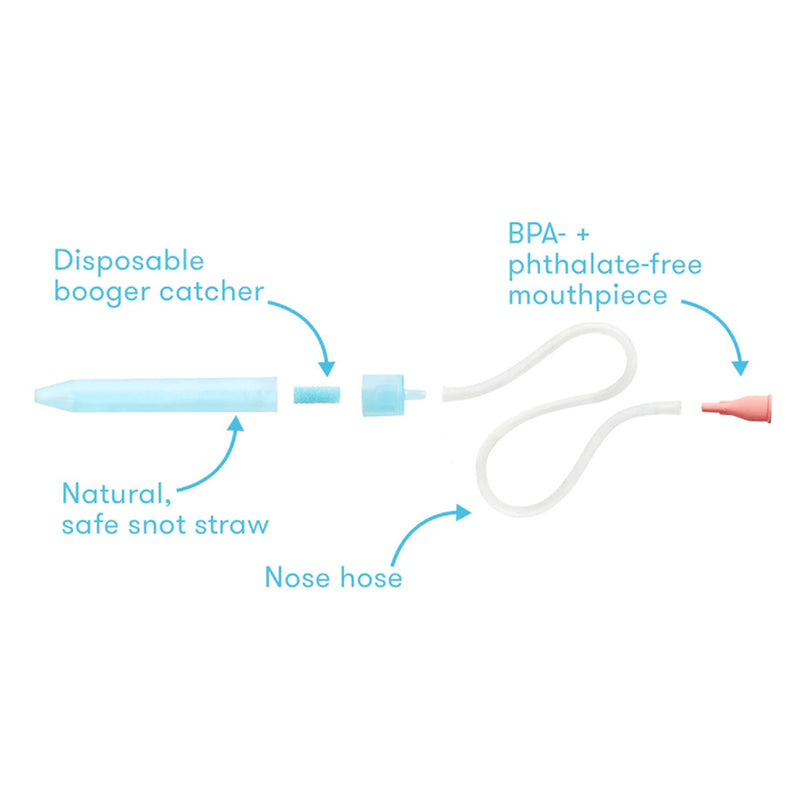 Frida Baby THE SNOTSUCKER SALINE KIT
