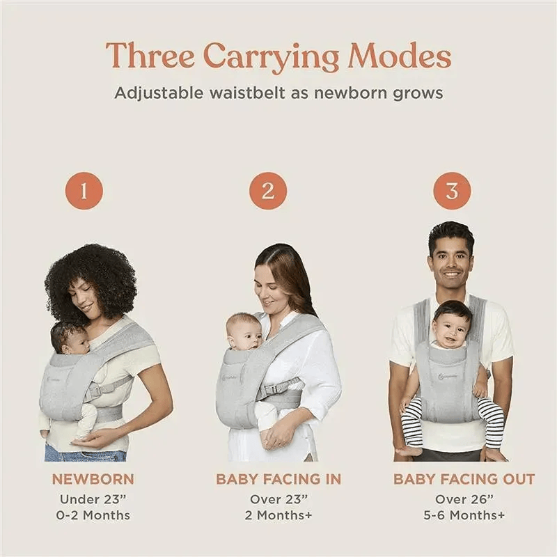 Ergobaby Embrace Soft Air Mesh Blue