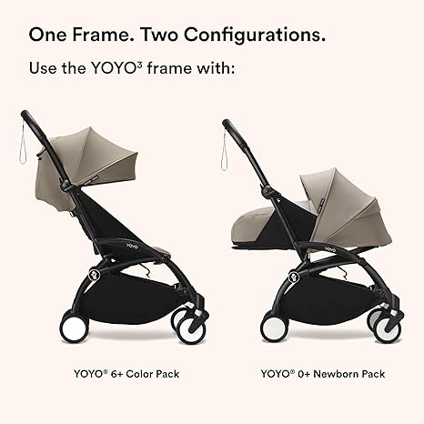 Stokke® YOYO³ frame - Black