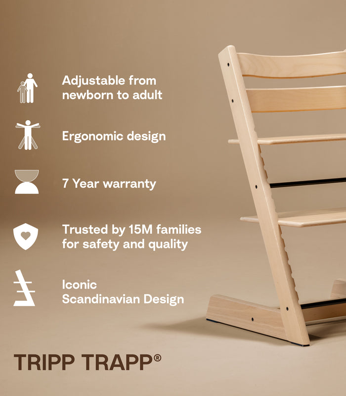 Stokke Tripp Trapp Chair White & Babyset White Bundle