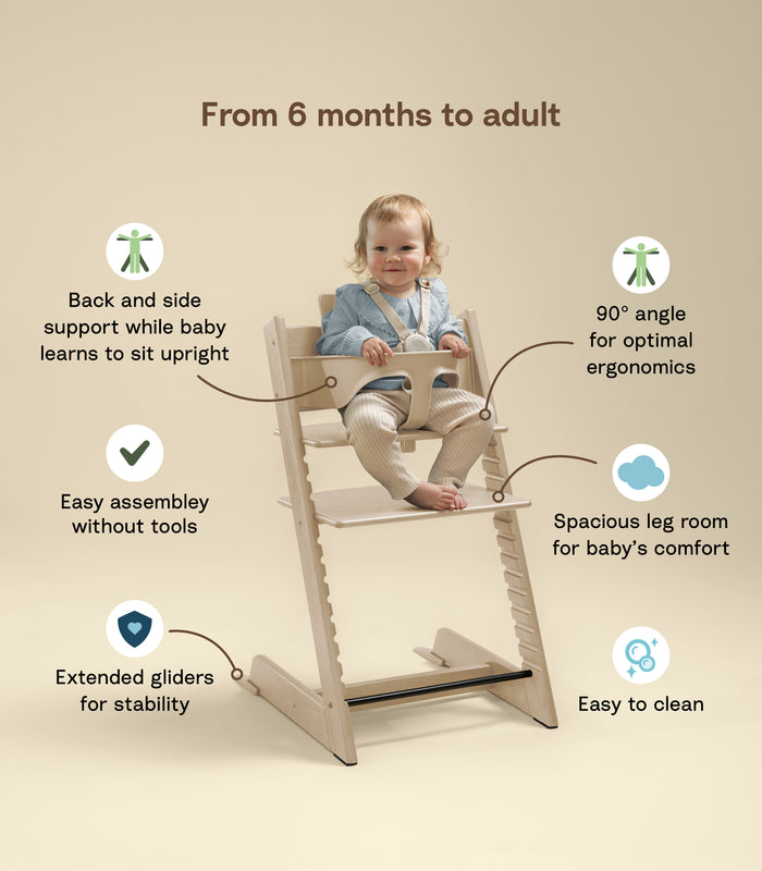 Stokke Tripp Trapp Chair White & Babyset White Bundle